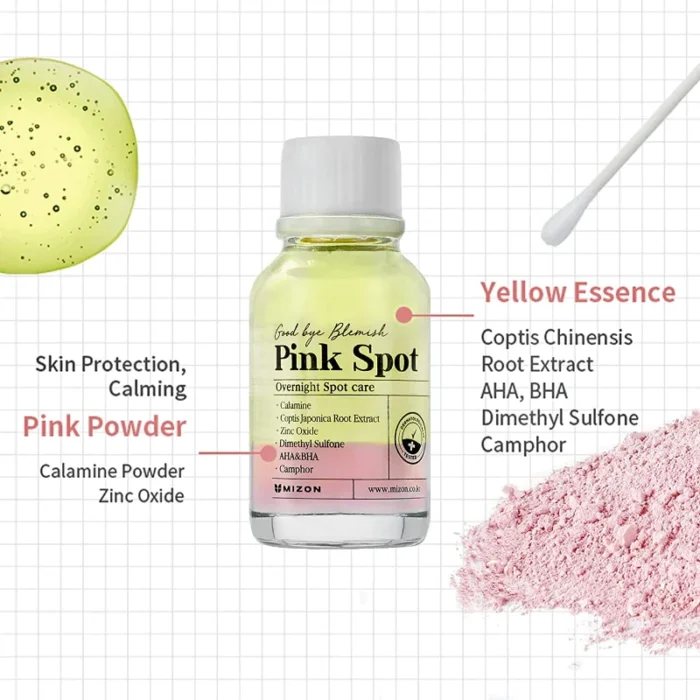 Blemish Pink Spot Mizon - Κορεάτικα Καλλυντικά